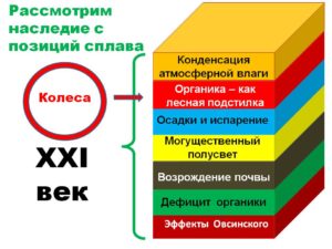 заставка-в-кабинет